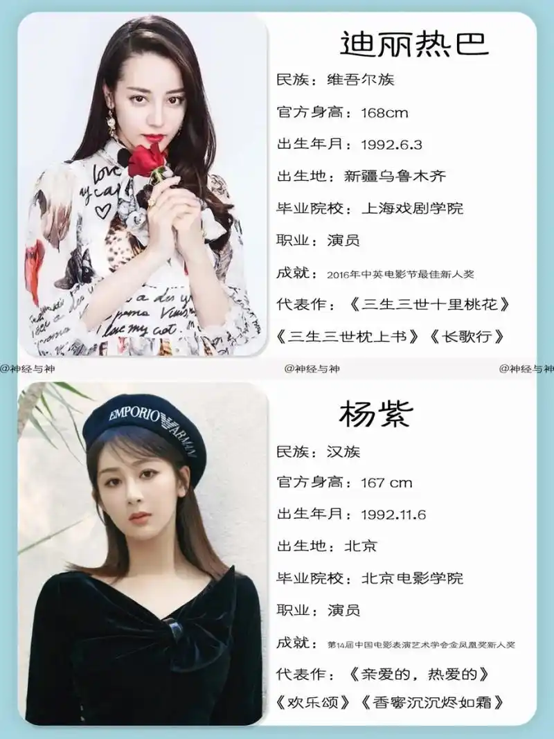 娱乐圈四大女顶流  97最近网友热议的话题,莫过于评选国内娱乐圈的