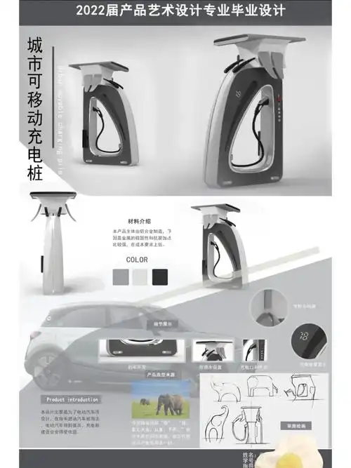 产品设计排版ps展板