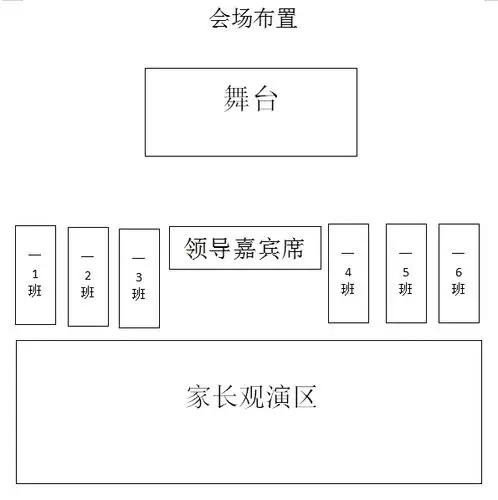 会场布置示意图