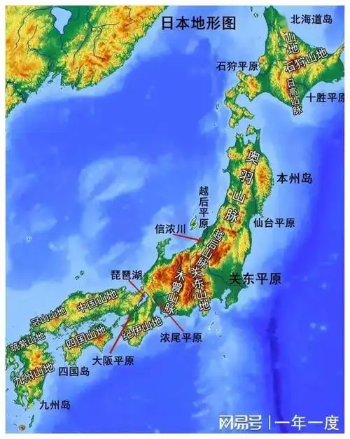 本州中部地区被称为"日本屋脊",许多山脉的海拔超过3000米.
