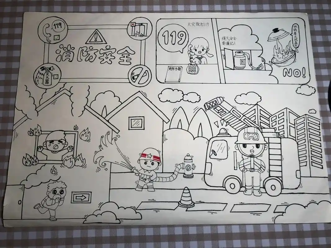 消防安全主题绘画  消防安全 太不容易了……晚上拍的光线不太好,第二