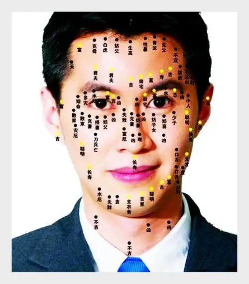 有福气的男人面相详解
