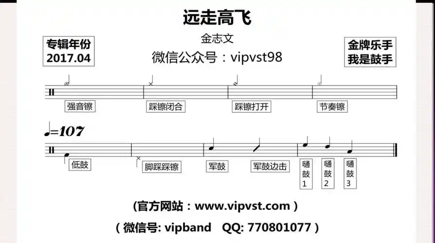 【金牌乐手】金志文 - 远走高飞 动态鼓谱
