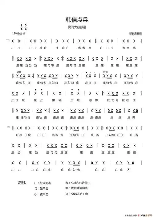 韩信点兵(民间大鼓鼓谱)_简谱_搜谱网