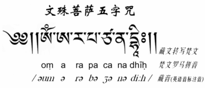 金刚经梵文