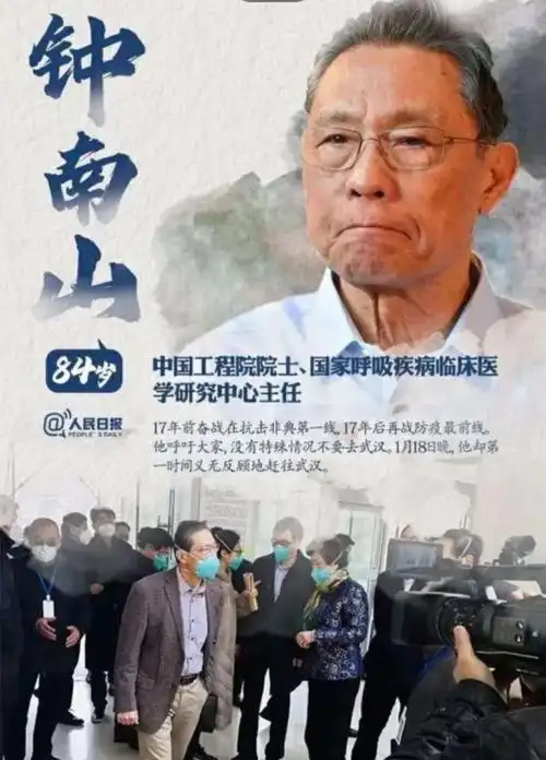 致敬2020抗疫人物我们的英雄钟南山