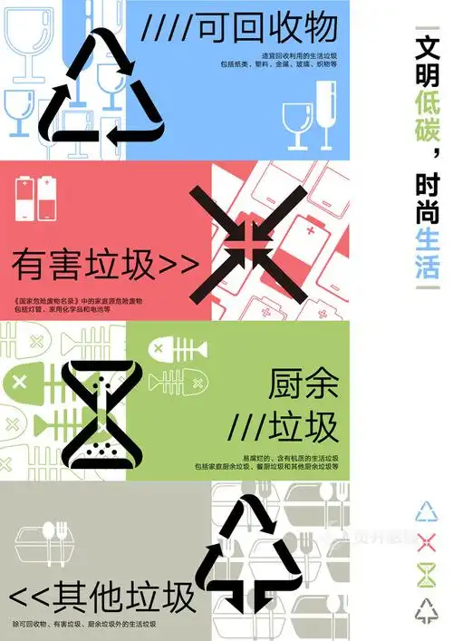 海报|垃圾分类,人人有责