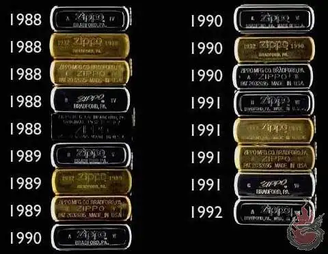 发些各年份内胆,底刻图备查-晒机交流紫锋-zippo打火机爱好者|zippo老