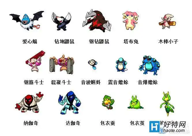 神奇宝贝进化顺序