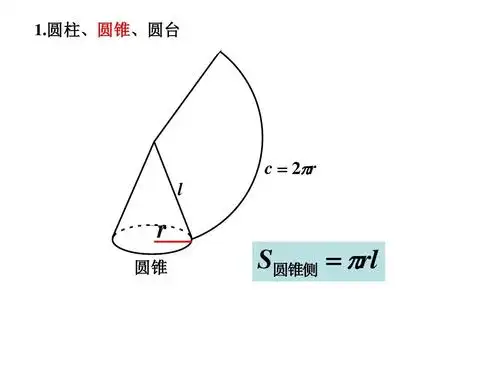 圆柱,圆锥,圆台 c     r l r 圆锥 s圆锥侧    rl