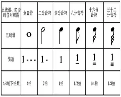 文章专栏-环球钢琴网