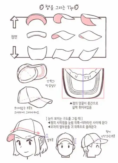 「绘画素材」各种款式的帽子画法参考!