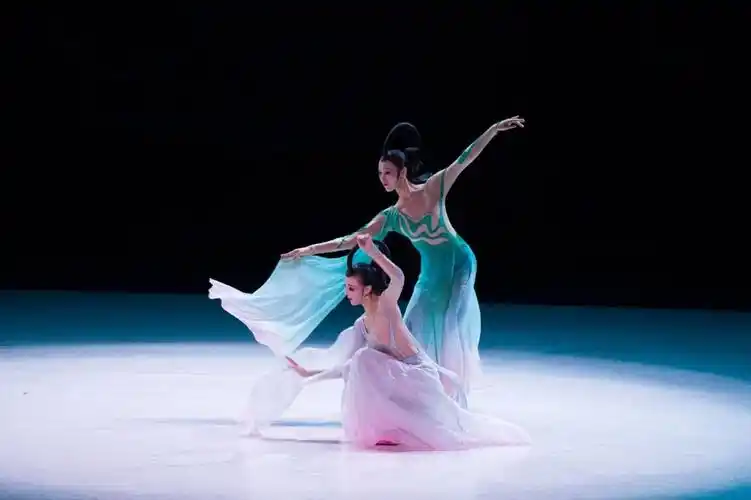 古典舞--身韵八大元素