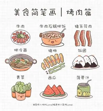 中国的美食简笔画构图可爱