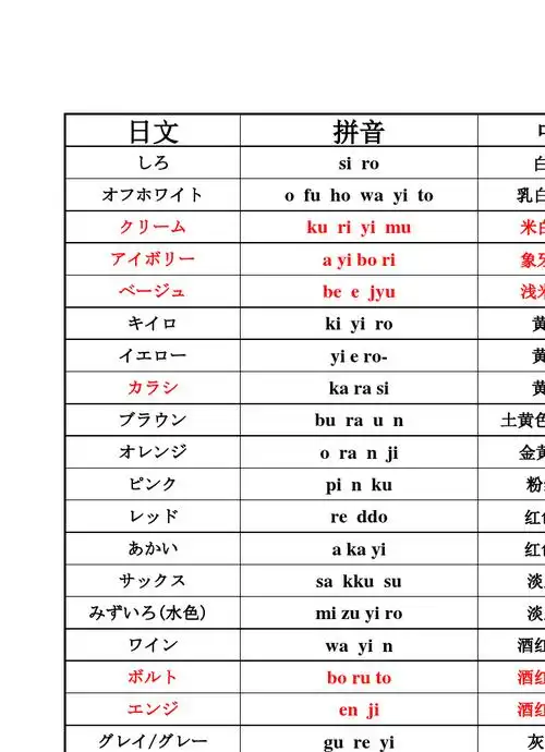 日语颜色单词_文档下载