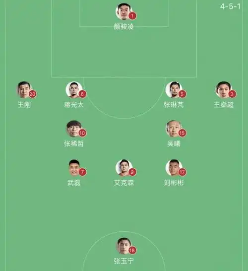 国足首发阵型变化本场再度回归四后卫