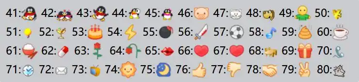 qq新版表情序号及对应 - 代码先锋网