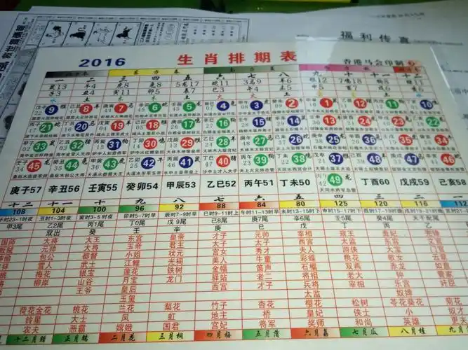 1,1十二生肖男女属相配对表图片男女属相婚配表大全  属鼠男vs属马女