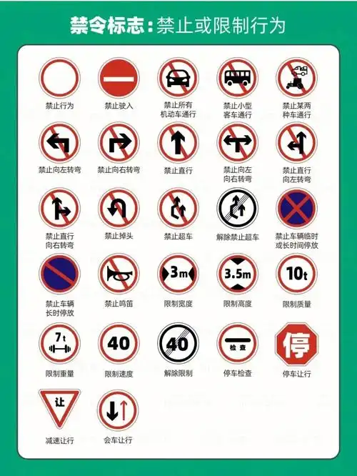 科目一交通信号标志合集火速收藏