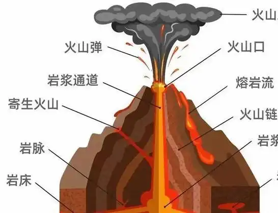 不得不服的阿塞拜疆!石油产量曾占全球50%,堪称"泥火山"王国
