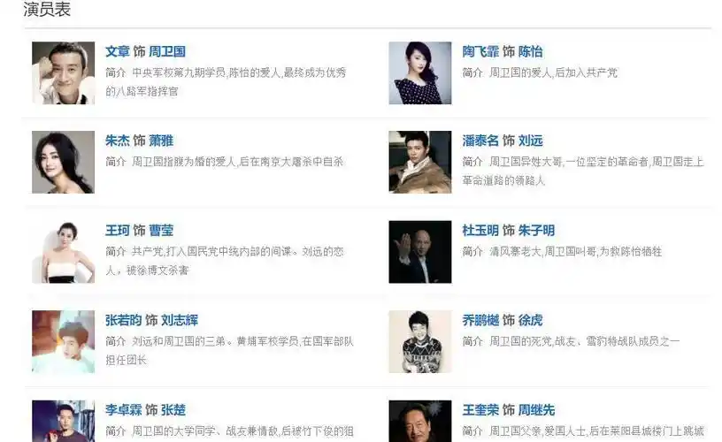 在2010年,张若昀参演了文章主演的《雪豹》,在里面饰演男主角周卫国的