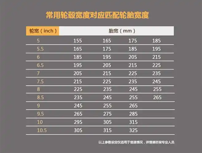阿尔法罗密欧轮毂1819寸锻造sr9四叶草铸造ccatsl英朗奥迪宝马秦