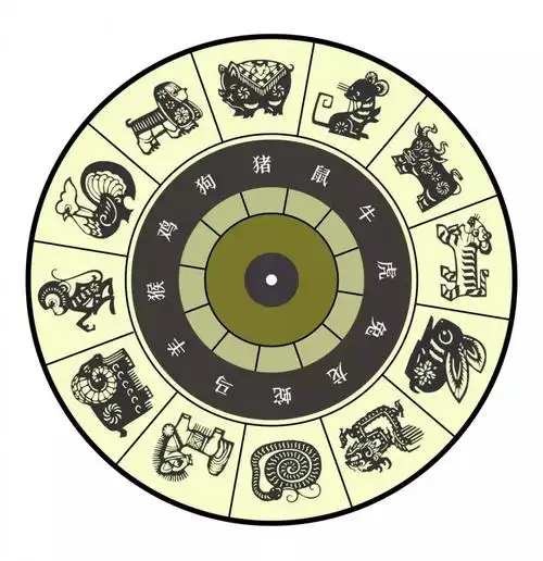 鼠作为十二生肖之首