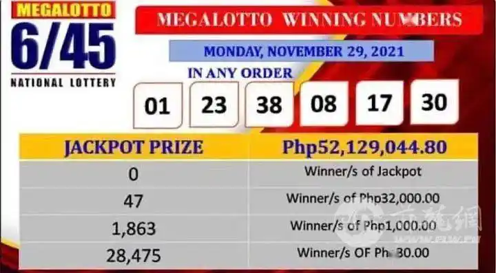 62亿菲律宾乐透大奖!_lotto_grand_奖金