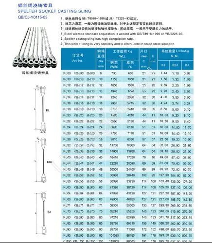 浇铸索具 钢丝绳浇铸接头 吊索具