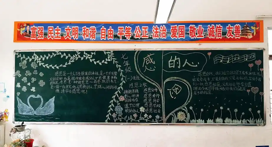 孝敬父母 学会感恩,智海学校黑板报评比活动