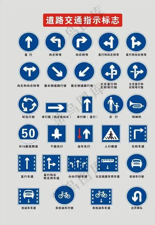 道路交通指示标志图片cdr矢量模版下载