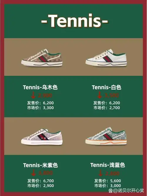 gucci热门鞋子盘点|春天该买新鞋啦!