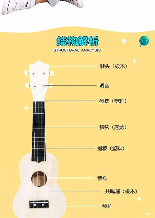 组装小吉他尤克里里diy手工制作自制材料包彩绘手绘画木质涂鸦 圆形