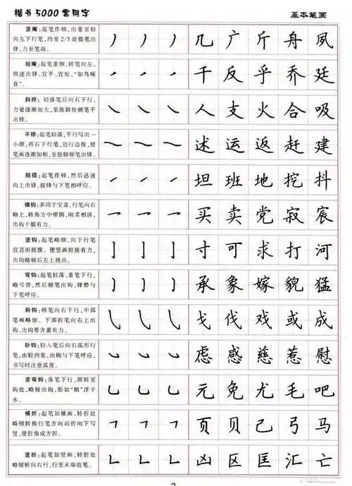 小学练字楷书结构30法 5000常用字字帖汇总!