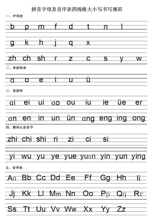 拼音字母及音序表四线格大小写书写规范 打印