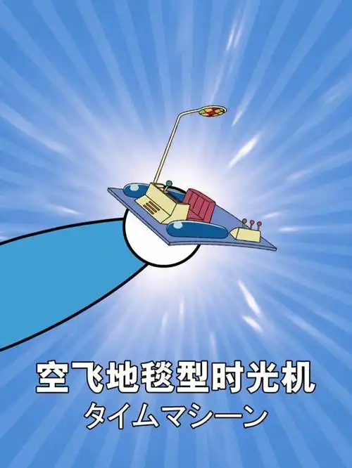 哆啦a梦道具系列壁纸