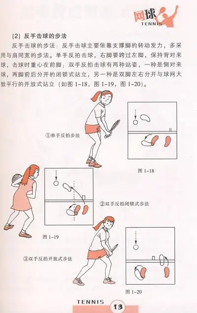 网球单打的比赛规则