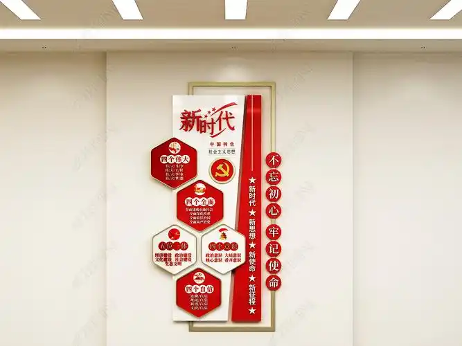 四个意识四个自信四个全面四个伟大五位一体主题内容竖版党建文化墙