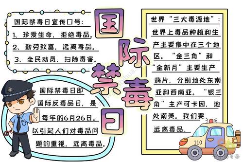 2021国际禁毒日手抄报内容