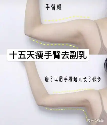 手臂怎么瘦?