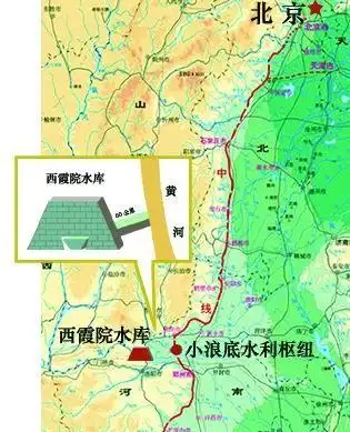 [分享]小浪底引水入京项目开始论证