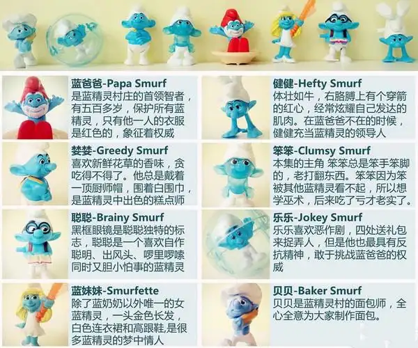 【麦当劳蓝精灵2013】麦当劳蓝精灵玩具活动时间—地点