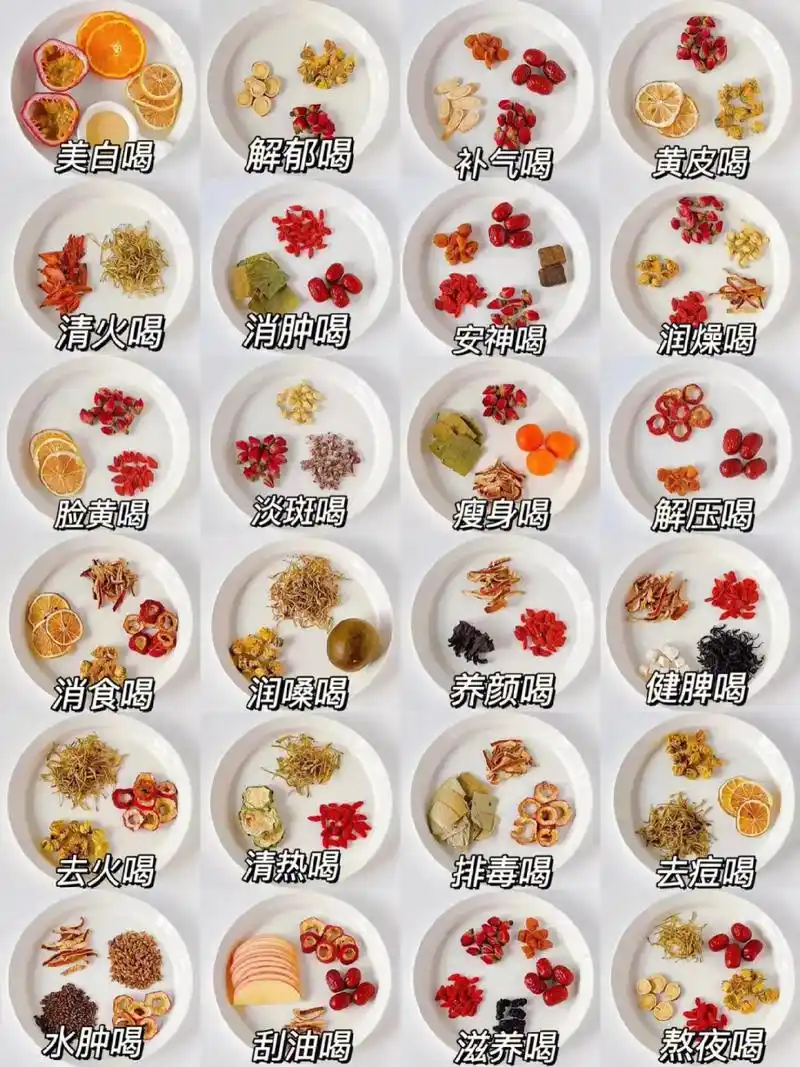 秋冬24种养生茶搭配|你还不收藏?冬季气候干燥,小仙女们一定 - 抖音