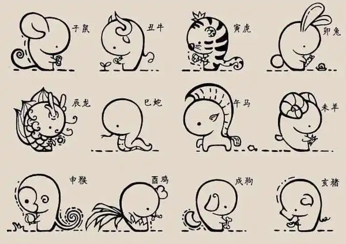 十二生肖卡通版十二生肖简笔画——牛