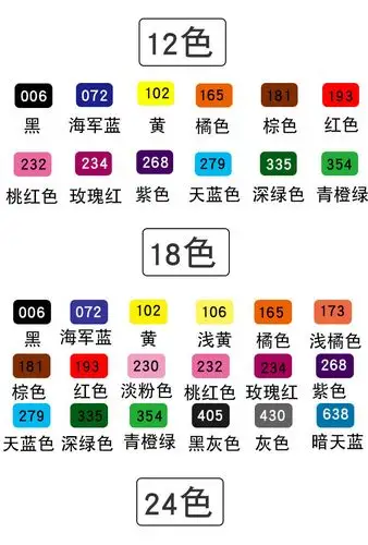 笔芯颜色彩色是否进口否主要销售地区内贸加印logo否加工定制否贸易