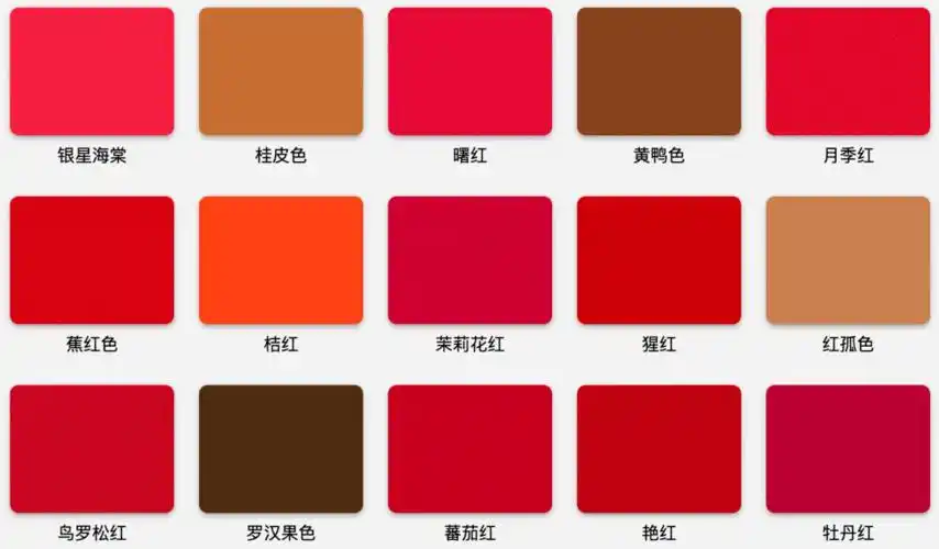 99的人根本不知道香蕉是什么颜色