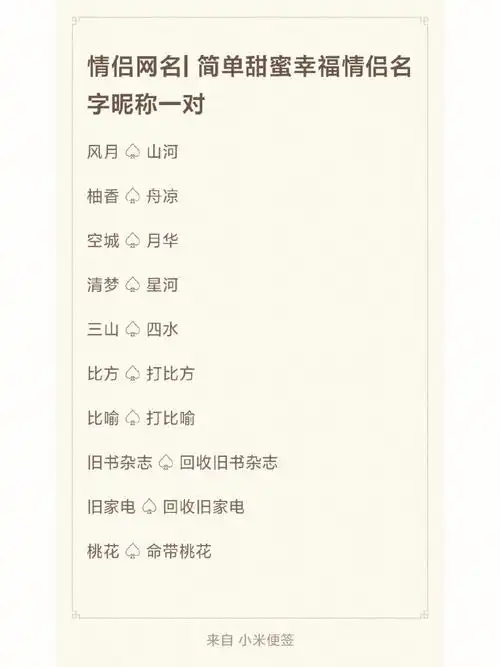 情侣网名id王者荣耀游戏昵称谐音梗大全