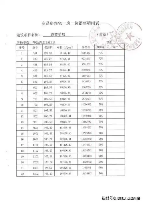 大华峯荟-上海(大华峯荟)首页网站丨大华峯荟欢迎您丨
