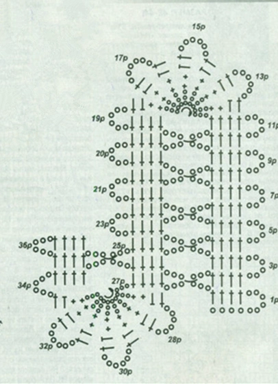 引用【转载】欢颜—比利时钩花连衣裙(2016-10)