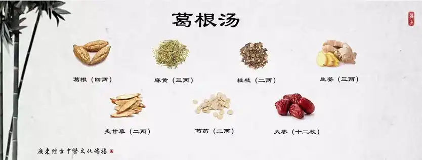 汉唐中医诊所官网滨湖区汉唐经方中医诊所